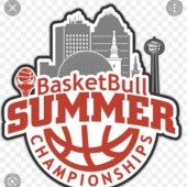 BasketBull Summer Championships - Thursday Blog