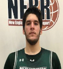 Mid-Season Report: New Hampshire Class of 2020