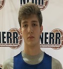 CT Open Gym - 2020 Recap