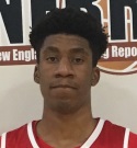 2018 Stock Risers