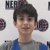 Alex Skouras 2029